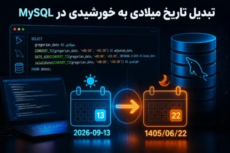 تبدیل تاریخ میلادی به خورشیدی در mysql