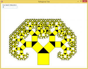 Pythagoras tree